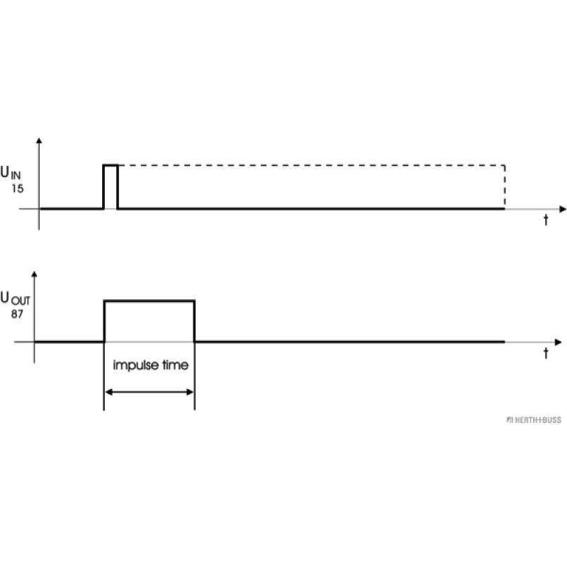 Appareil de commande HERTH+BUSS ELPARTS 75614007 - Visuel 2