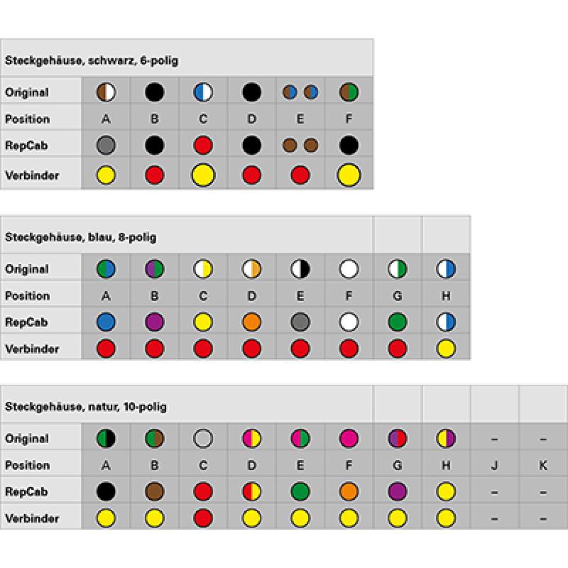 Kit de réparation de câble, hayon HERTH+BUSS ELPARTS 51277269 - Visuel 1
