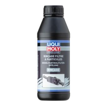 Nettoyage, filtre à particules/ à suie LIQUI MOLY 21512