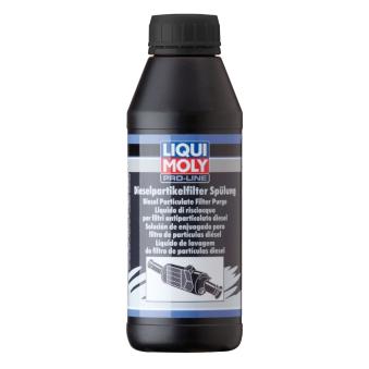 Nettoyage, filtre à particules/ à suie LIQUI MOLY 5171
