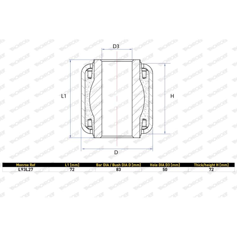 Suspension, stabilisateur MONROE L93L27 - Visuel 1
