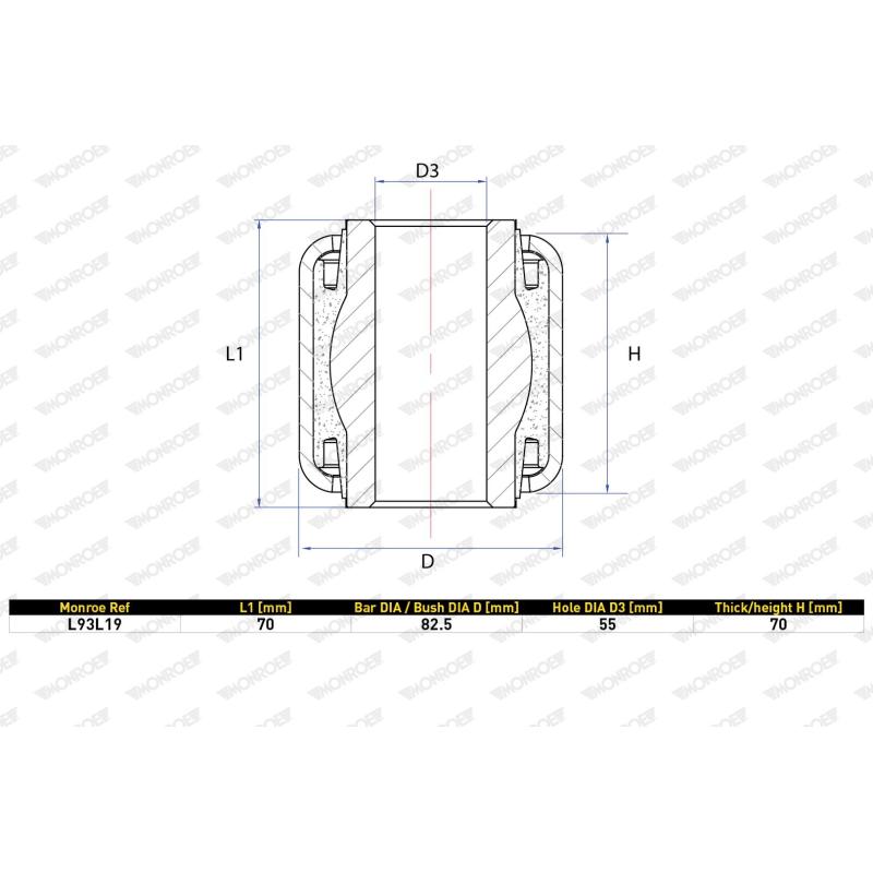 Suspension, stabilisateur MONROE L93L19 - Visuel 1