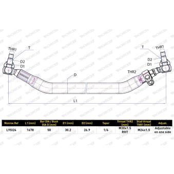 Barre de connexion MONROE L95I24