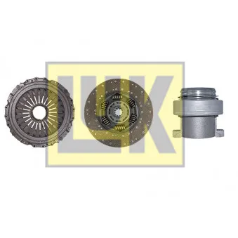 Kit d'embrayage LUK
