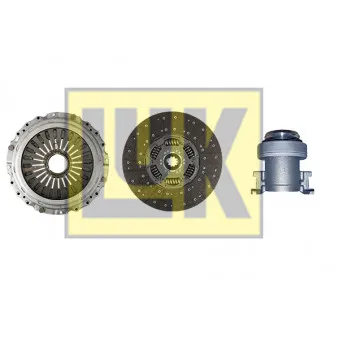 Kit d'embrayage LUK