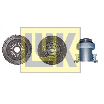 Kit d'embrayage LUK