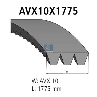 Jeu de courroies trapézoïdales DT