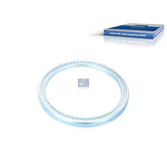 Anneau de palpeur, ABS DT