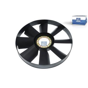 Ventilateur, refroidissement du moteur DT