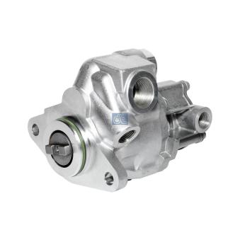 Pompe hydraulique, direction DT