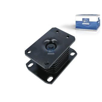 Suspension, ressort à lames DT