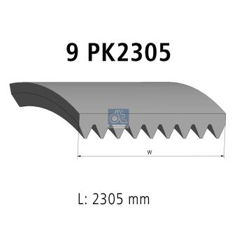Courroie trapézoïdale à nervures DT 4.81704