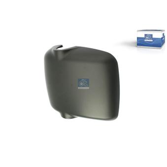 Cache, miroir à grand angle DT