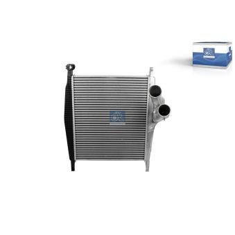 Intercooler, échangeur DT