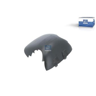 Cache, miroir à grand angle DT