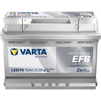 Batterie de démarrage VARTA 932070076K312