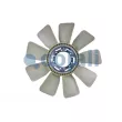 Roue du souffleur, refroidissement du moteur COJALI 8521620 - Visuel 2