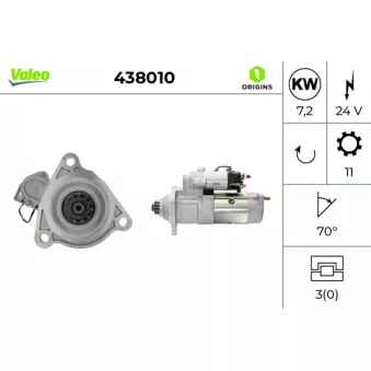 Démarreur VALEO 438010