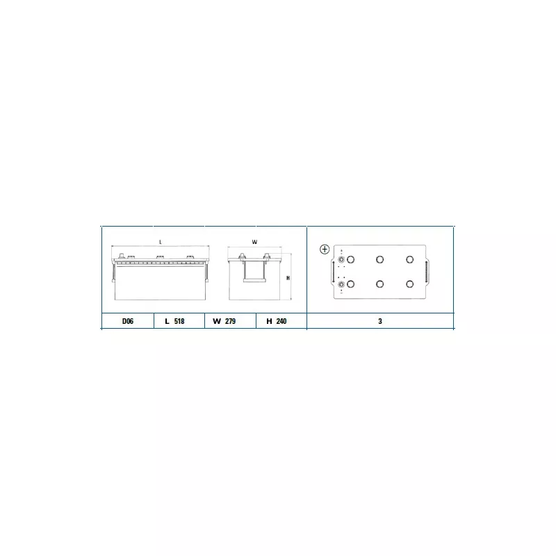 Batterie de démarrage EXIDE EG2253