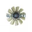 Ventilateur, refroidissement du moteur COJALI 7085423 - Visuel 2
