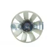 Ventilateur, refroidissement du moteur COJALI 7085413 - Visuel 2