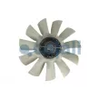 Ventilateur, refroidissement du moteur COJALI 7085418 - Visuel 2