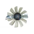 Ventilateur, refroidissement du moteur COJALI 7075421 - Visuel 1