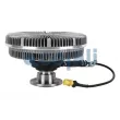 Embrayage, ventilateur de radiateur COJALI 7063431 - Visuel 1