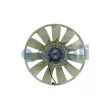 Ventilateur, refroidissement du moteur COJALI 7065411 - Visuel 3