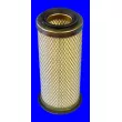 Filtre à air MECAFILTER FA3143 - Visuel 1
