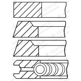 Jeu de segments de pistons GOETZE ENGINE 08-322000-00