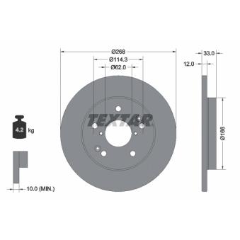 Jeu de 2 disques de frein avant TEXTAR