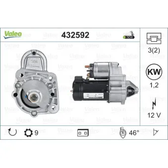 Démarreur VALEO 432592