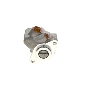 Pompe hydraulique, direction BOSCH