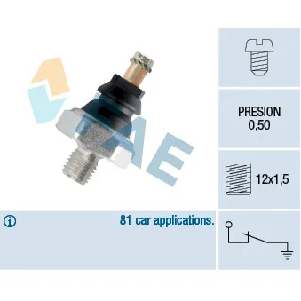 Indicateur de pression d'huile FAE