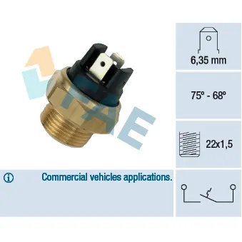 Interrupteur de température, ventilateur de radiateur FAE