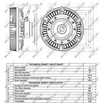 Embrayage, ventilateur de radiateur NRF