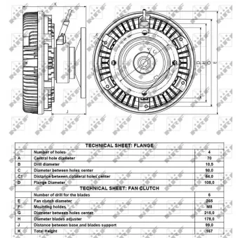 Embrayage, ventilateur de radiateur NRF