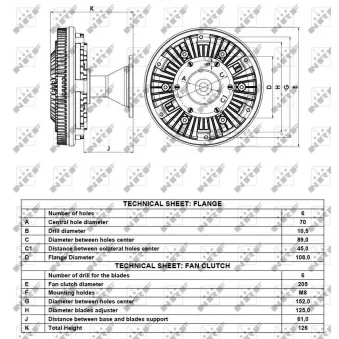 Embrayage, ventilateur de radiateur NRF