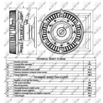 Embrayage, ventilateur de radiateur NRF