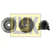 Kit d'embrayage LUK 643 3271 00 - Visuel 1
