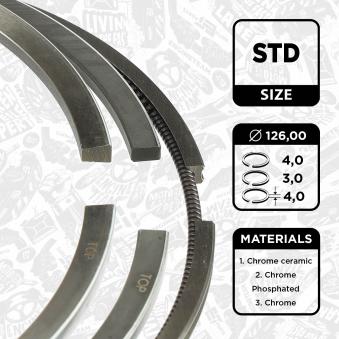 Jeu de segments de pistons ET ENGINETEAM R1006800
