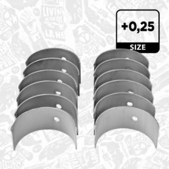 Kit de coussinets de bielle ET ENGINETEAM LP001325